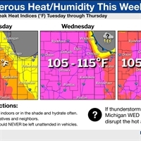 Heat Advisory Warning!!!